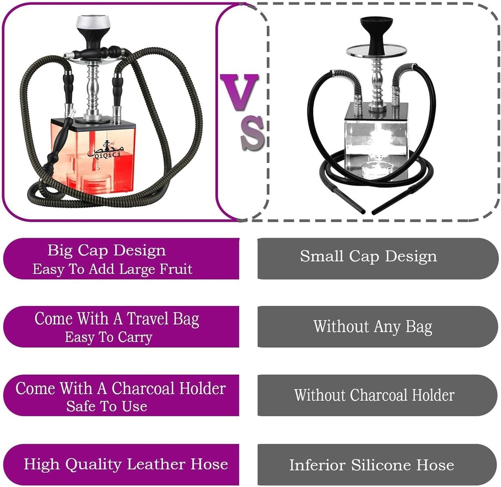 Hookah Set 2 Hose Hookahs Shisha with Everything Modern Cube Hookahs Acrylic Hoo