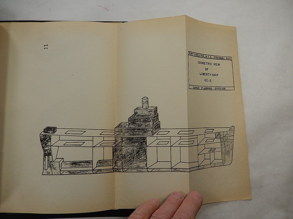 WWII, 13th Naval District, Port Director, Cargo Planning Division, Documentation