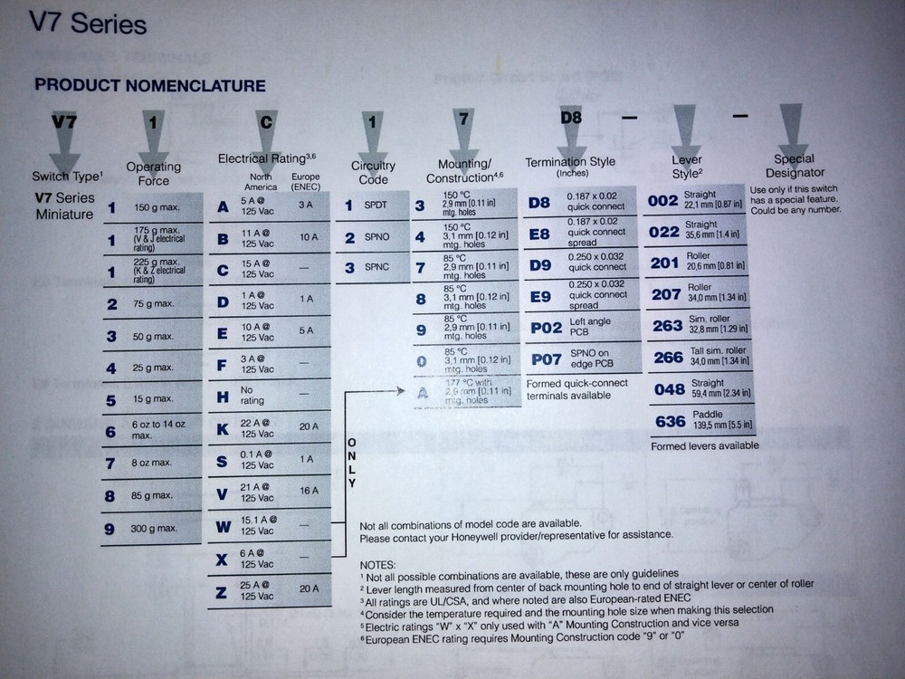 Honeywell - Micro Switch V7-1B37D8 Miniature Basic Switch 11 A @ 125V, SPNC