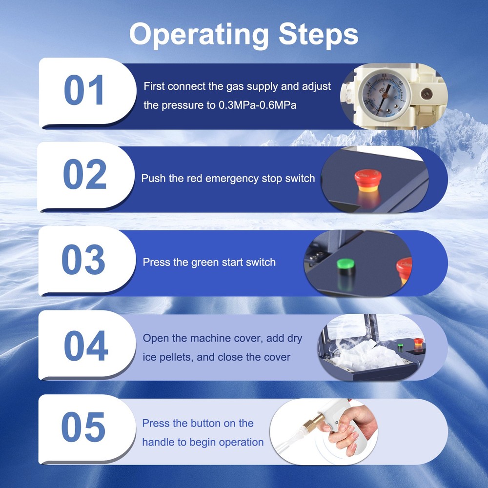 Portable Mini Dry Ice Blasting Machine Cleaning Machine For PCB Burrs Remove AU