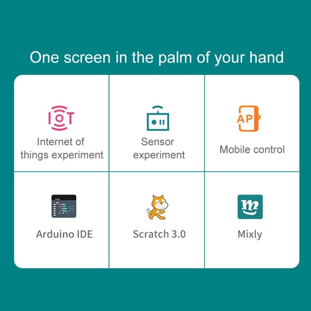 Development Board, 2.8 Screen, IPS, Resistives -, Wi-Fi, 3601