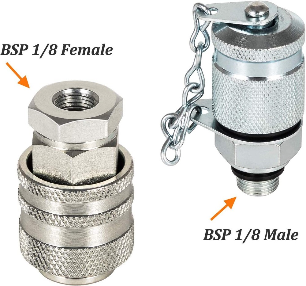 Adap-CAT Hydraulic Pressure Test Coupling Kit for PD Series Coupler