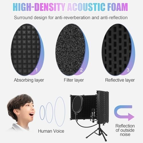 Adjustable Microphone Isolation Shield - Portable Reflection Filter with Tripod