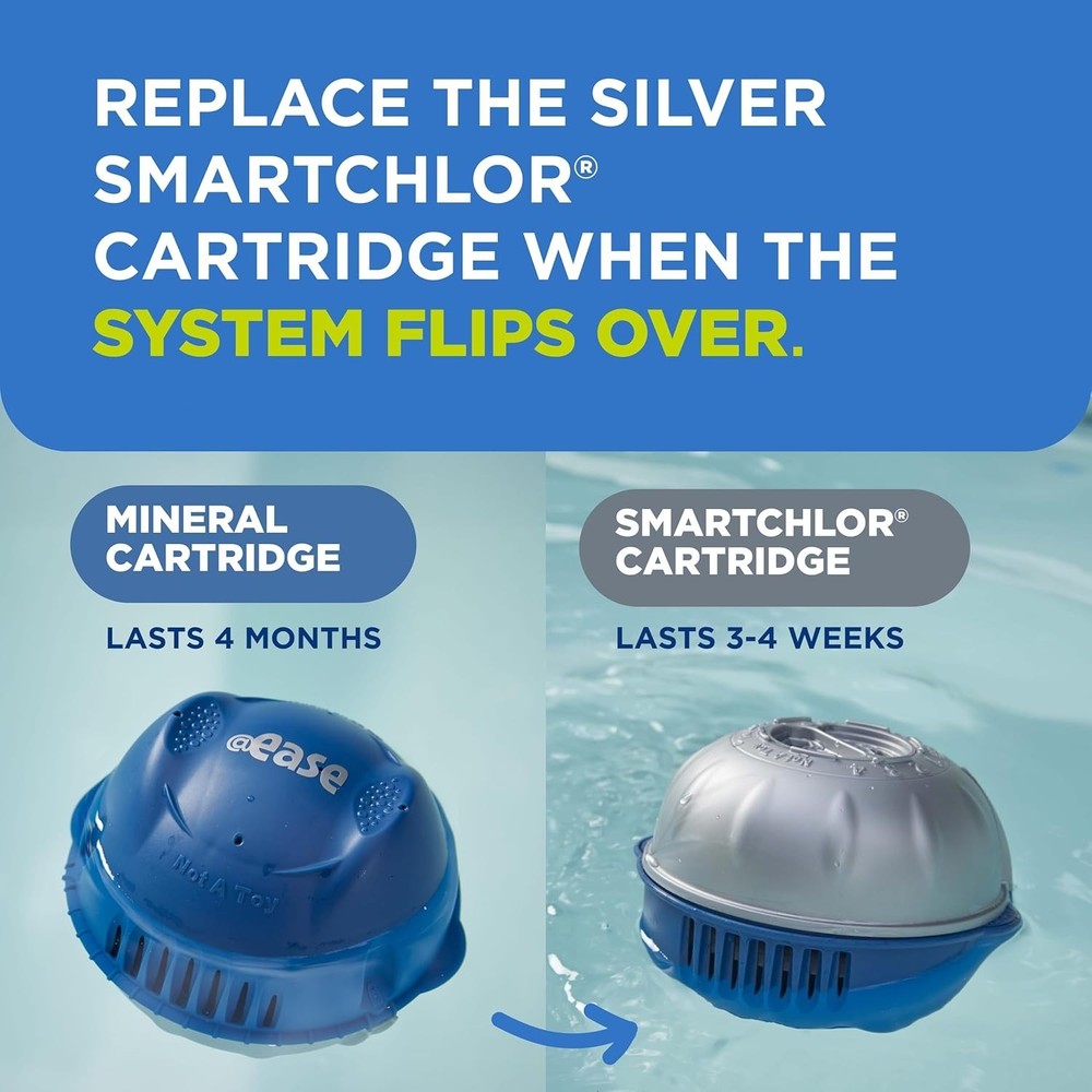 FROG @Ease Floating Sanitizing System + Replacement SmartChlor Cartridge 3-Pack