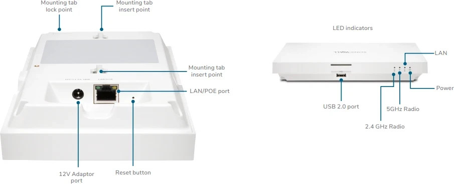 SonicWall SonicWave 231c 802.11ac -Access Point model APL44-0CF - TRANSFER READY