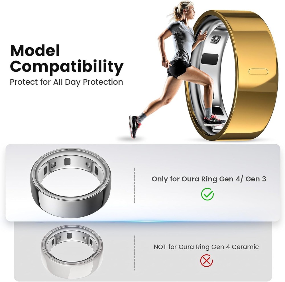 Elegantly Designed Anti-Scratch Ring Covers for Oura Ring | 3-Pack Unisex Set