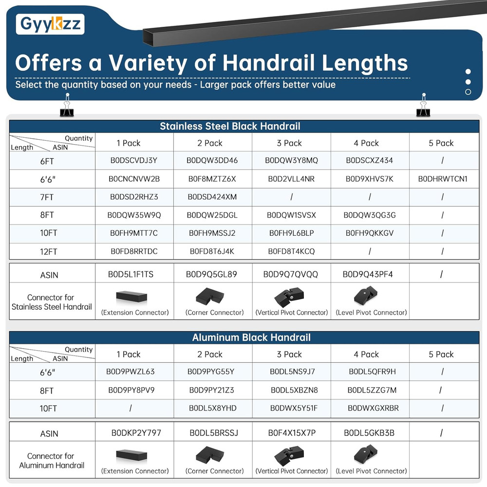 6FT Stainless Steel T304 Handrail Black, 3 Pack Rectangular Cable Railing Handra