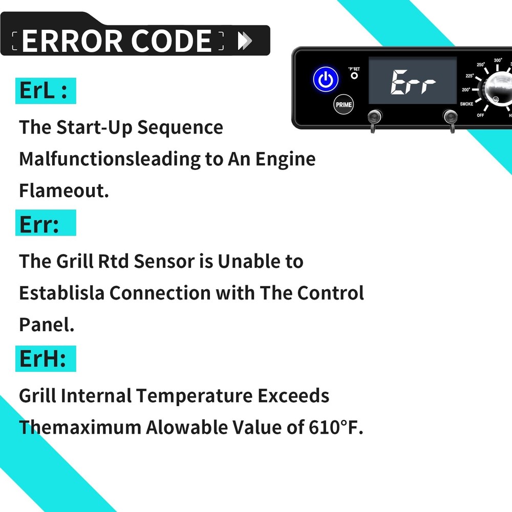 AC03P9 PID Replacement Digital Control Board for Pit Boss Pellet Grills, Fits...