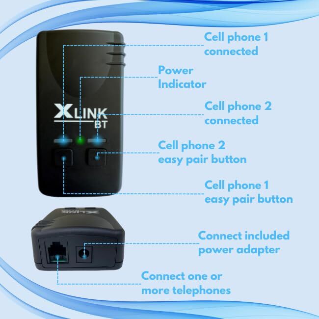 Xtreme Technologies New BT Bluetooth Gateway