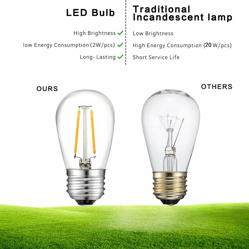2W Clear S14 LED Bulbs Plastic Shatterproof For String Light Bulbs Replacement