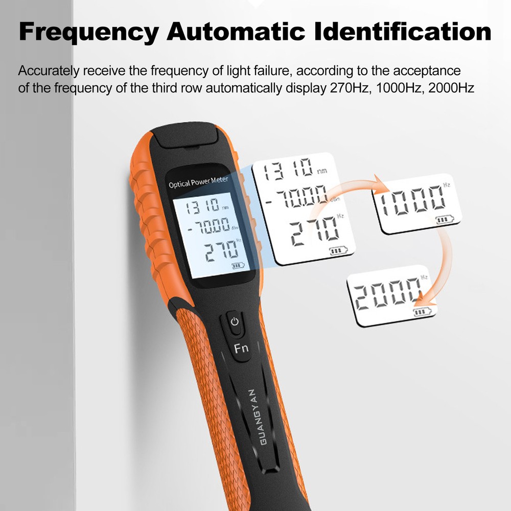G11 Optical Meter High Rechargeable Optic Meter T6K2