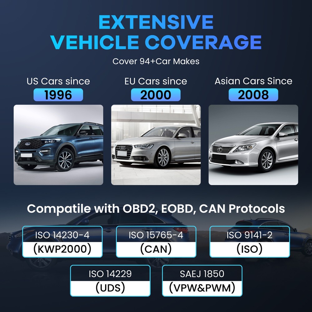 2024 MUCAR CDE900 Car Diagnostic Scanner OBD2 Code Reader Check Engine ABS SRS