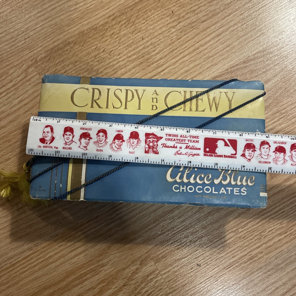vintage alice blue chocolates box