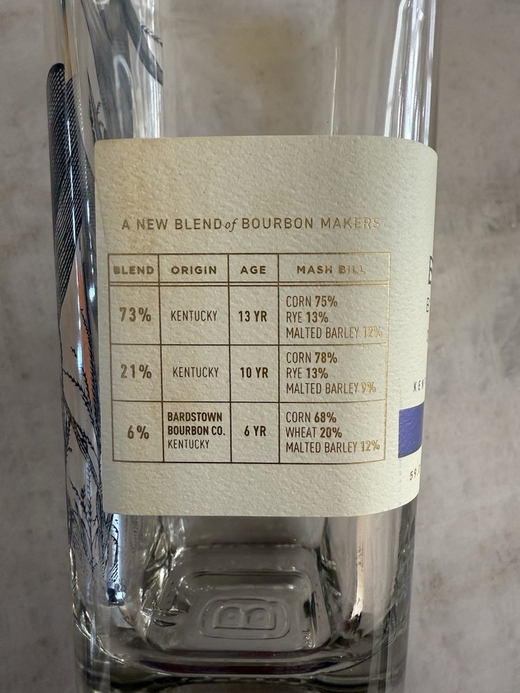 Bardstown Discovery Series 11 Empty Bourbon Bottle