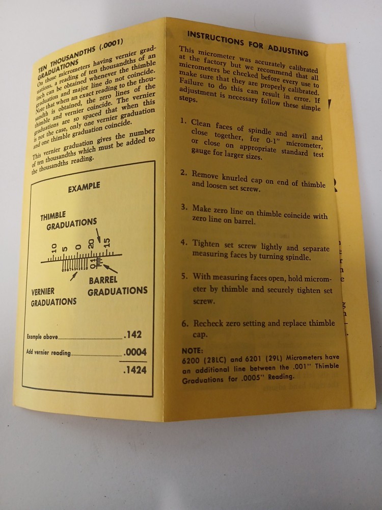 Micrometer Central Tools, Inc.
