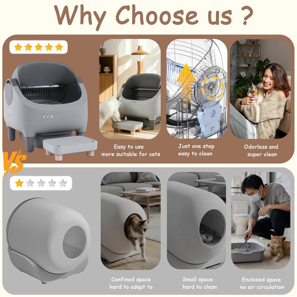 Self Cleaning Cat Litter Box Smart App Control Automatic Large Multi-Cat Gray