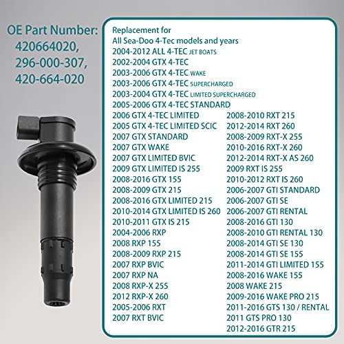 Ignition Coil Pack (3pcs), Compatible with 2002-2016 SeaDoo 3Pcs Ignition Coils