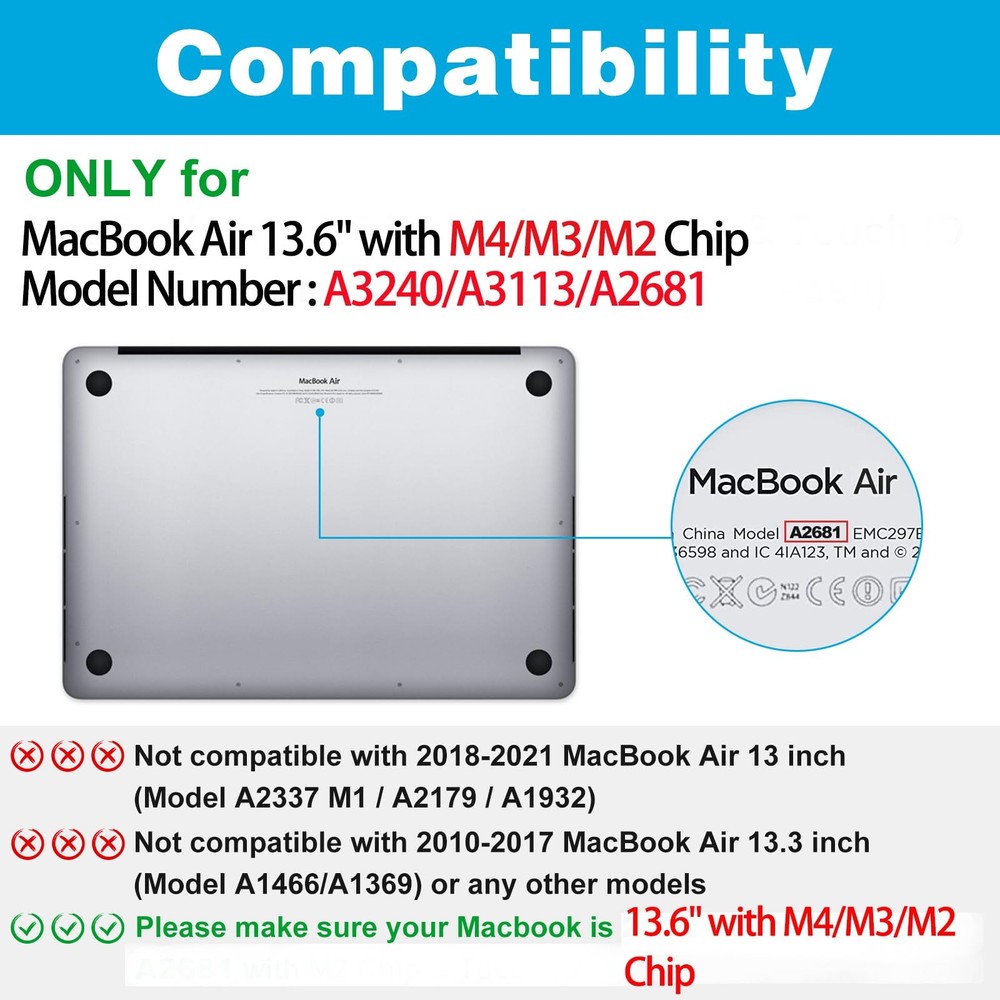 ProCase Privacy Screen Protector for MacBook Air 13.6 M4/M3/M2...