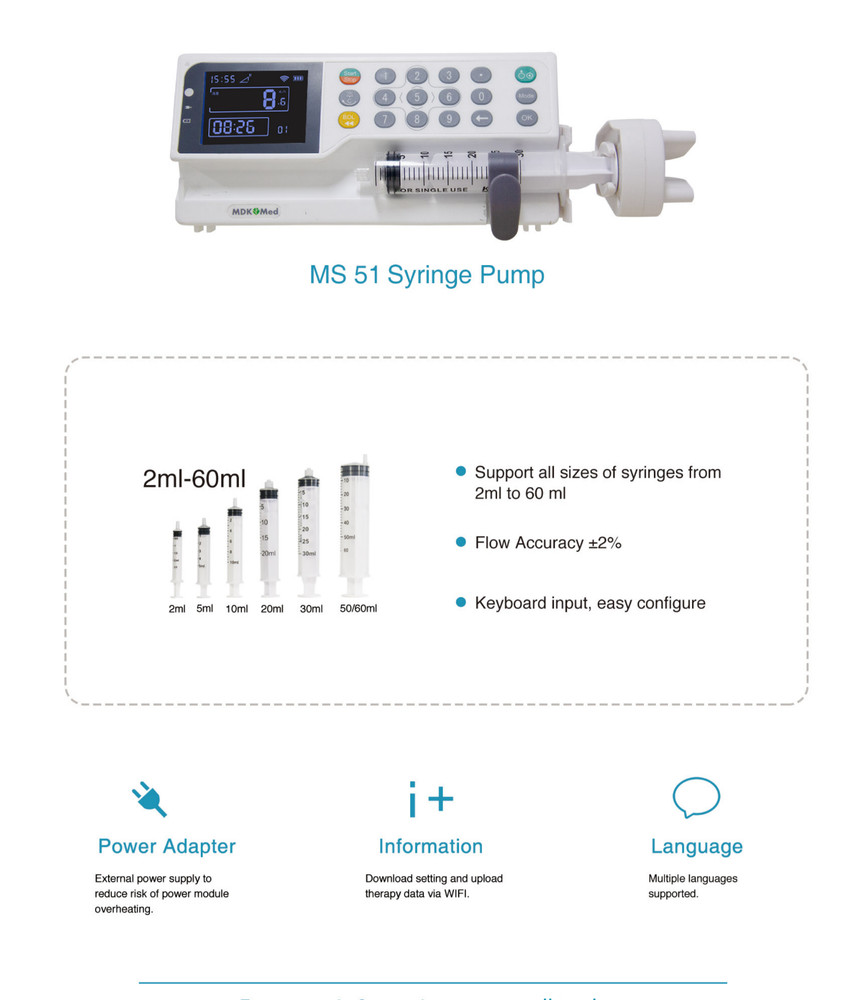 Class II Type CF IPX2 Syringe Pump with Multiple Alarms, ±2% Flow Accuracy