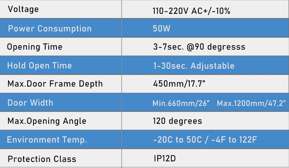Automatic Swing Door Olide-120B with Wireless Push Panel and 880lbs Eletric Lock