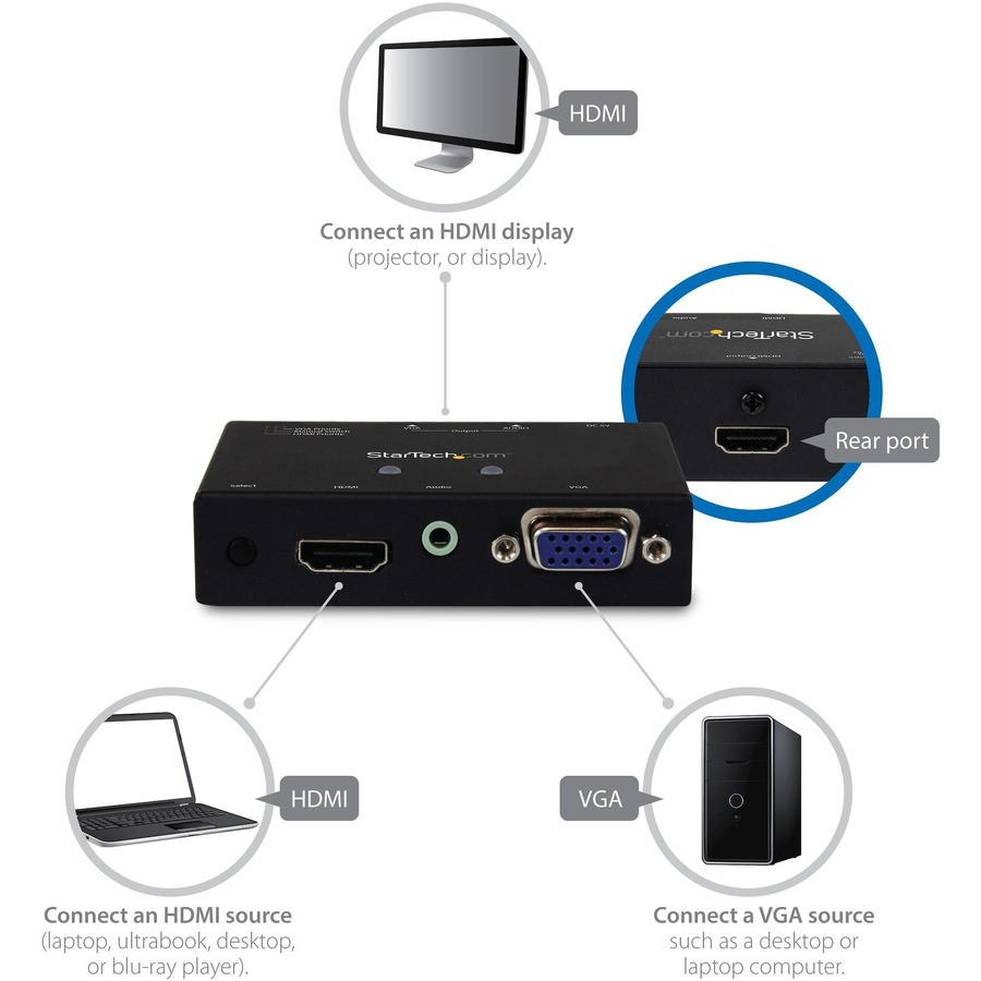 Startech IT VS221VGA2HD 2x1 HDMI VGA Switch 1080p Auto Switching