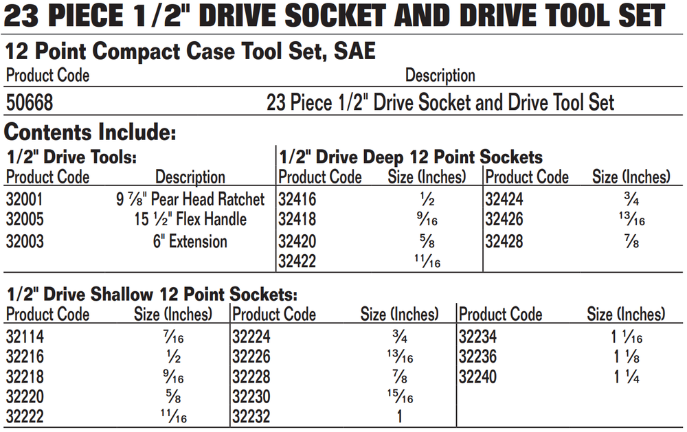 23-Piece, 1/2" Drive, Socket & Drive Tool Set,12-Point, SAE, Williams 50668