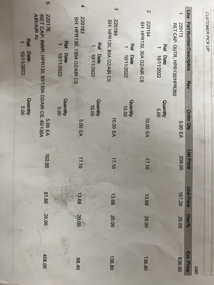 hypertherm plasma consumables