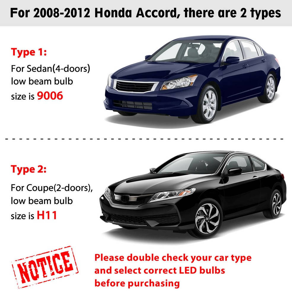 GloDrv H11 LED Headlight Bulb Low Beam Fanless 6000K Pure White Plug Play 2pcs