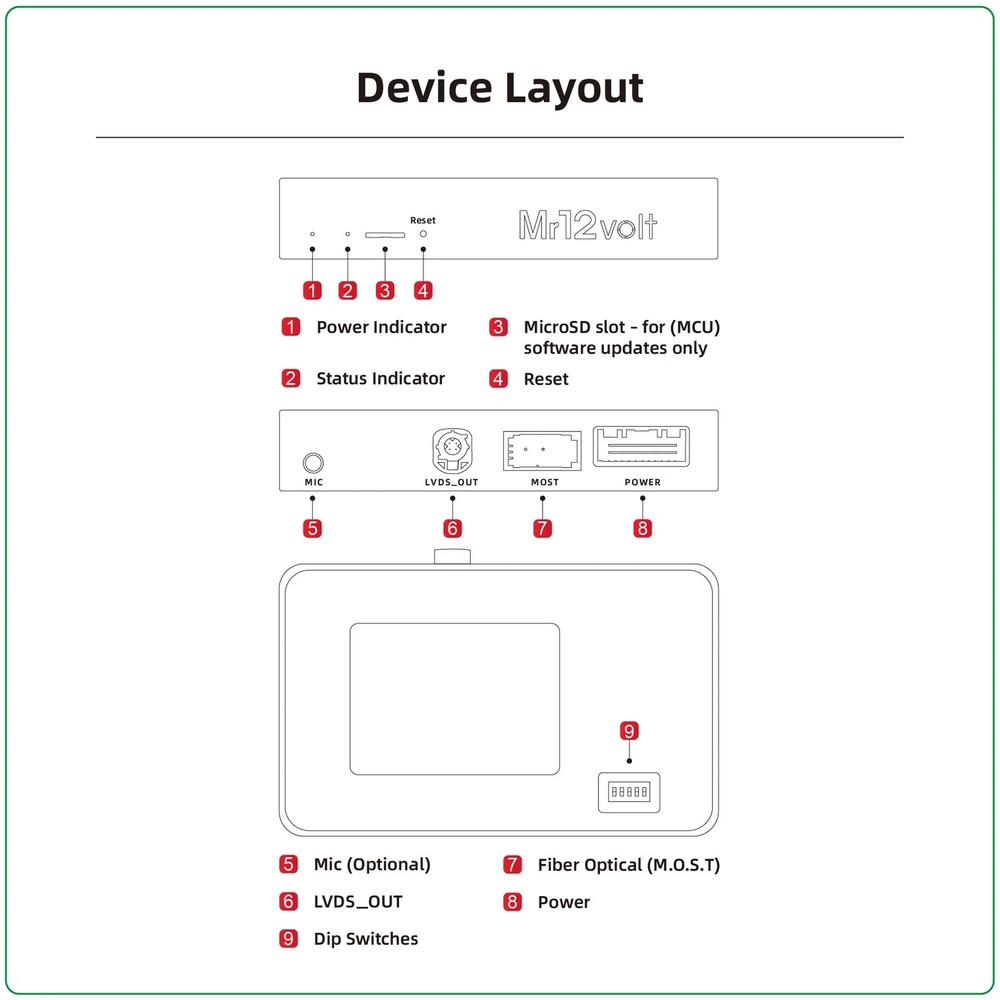 Mr12Volt Jaguar XF & XK Wireless Apple CarPlay Android Auto MOST Interface