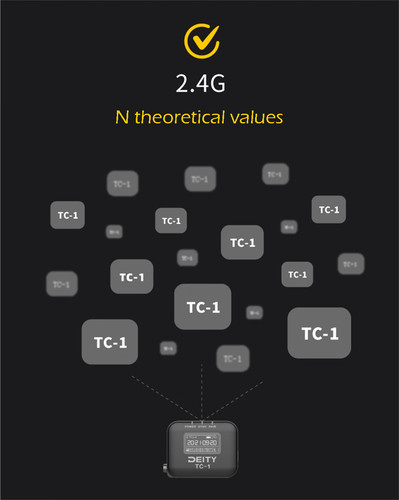DEITY TC-1 Wireless Timecode Box Generator Microphone Time Code Video Recording