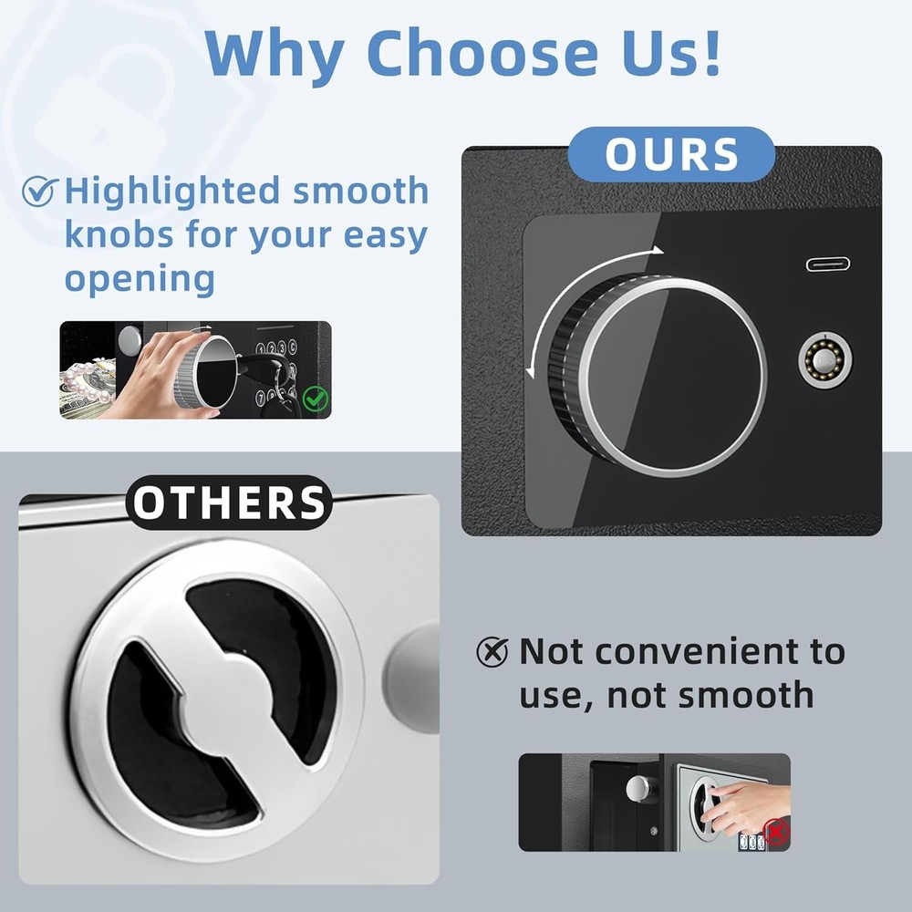 Digital Electronic Fireproof Safe - Compact Security Lock Box for Valuables