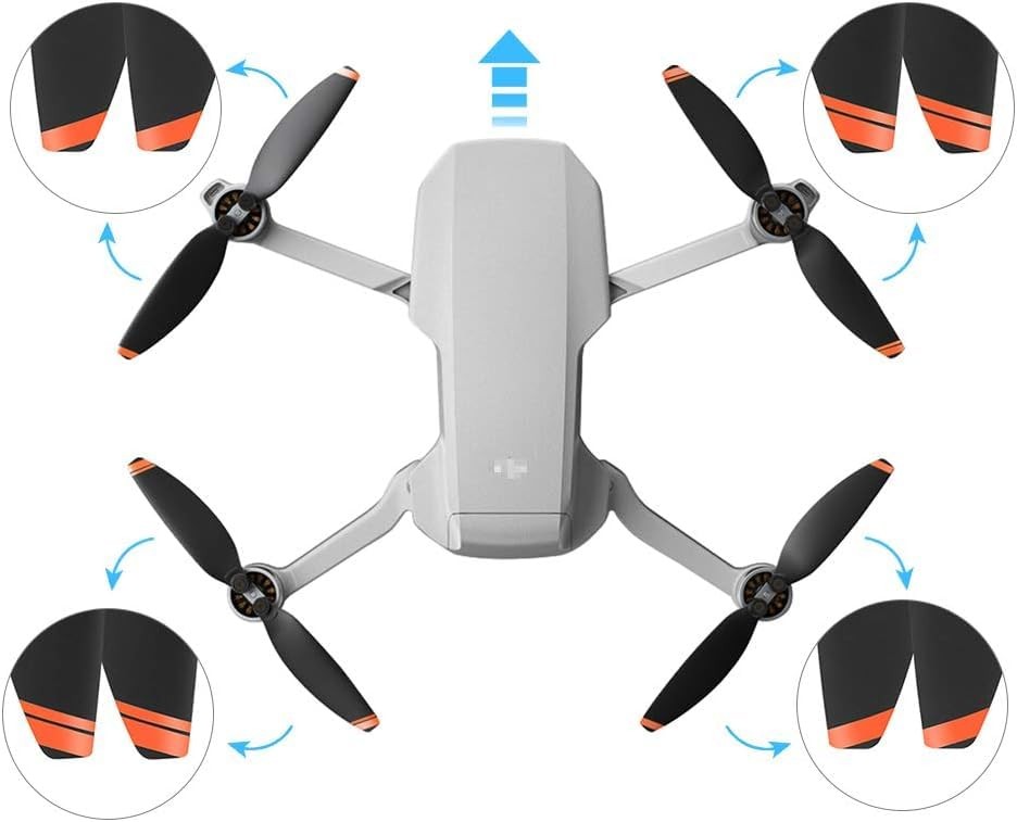 32 Pcs - Propellers Blades for DJI Mini 4K, 2, 2 SE & 32