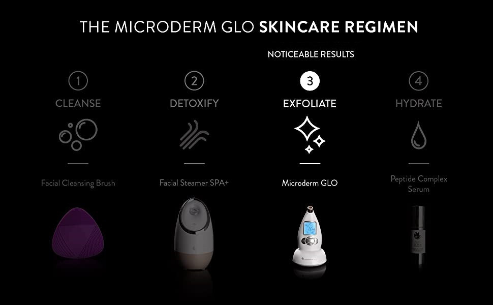 Microderm GLO Diamond Microdermabrasion Machine and Suction Tool
