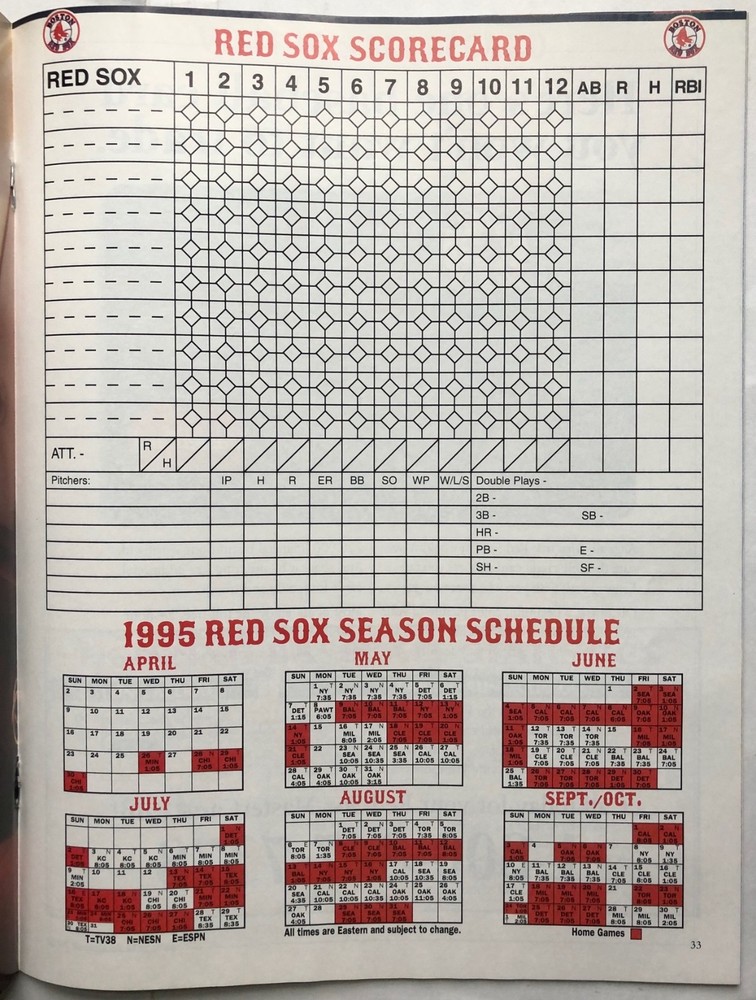1995 Boston Red Sox Program Fourth Edition, Tim Wakefield Cover, Canseco Poster