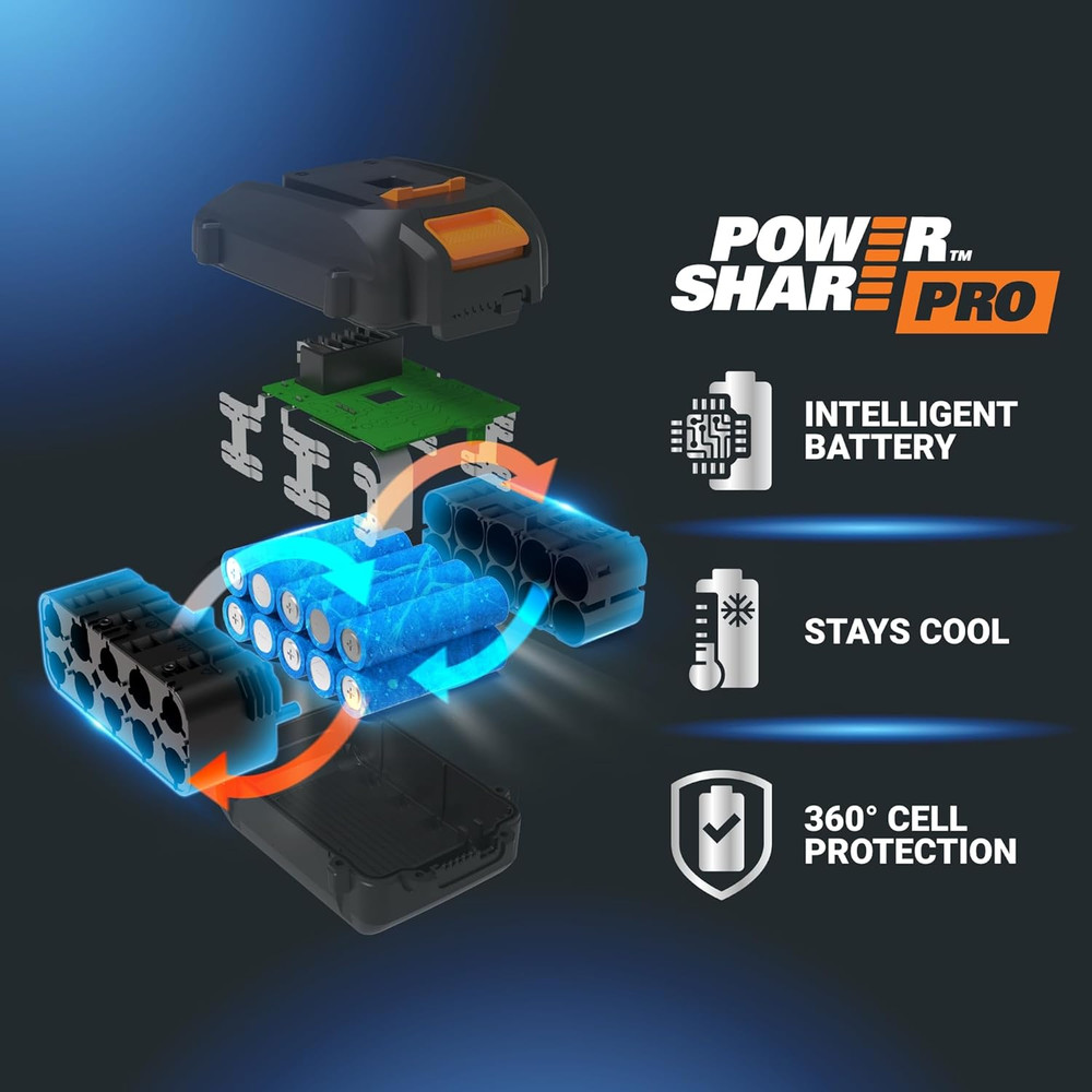 Nitro Cordless Lawn Edger, 7'' Grass Edger with 3 Depth Settings, 20V Electric E