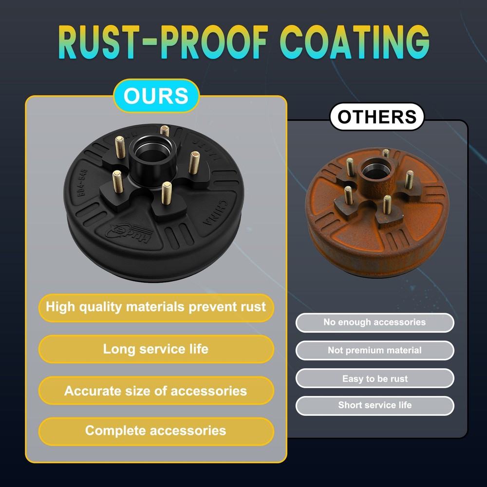 Electric Trailer Self Adjusting Brake 5-4.5" Hub Drum Kit For 3500 lb Axle