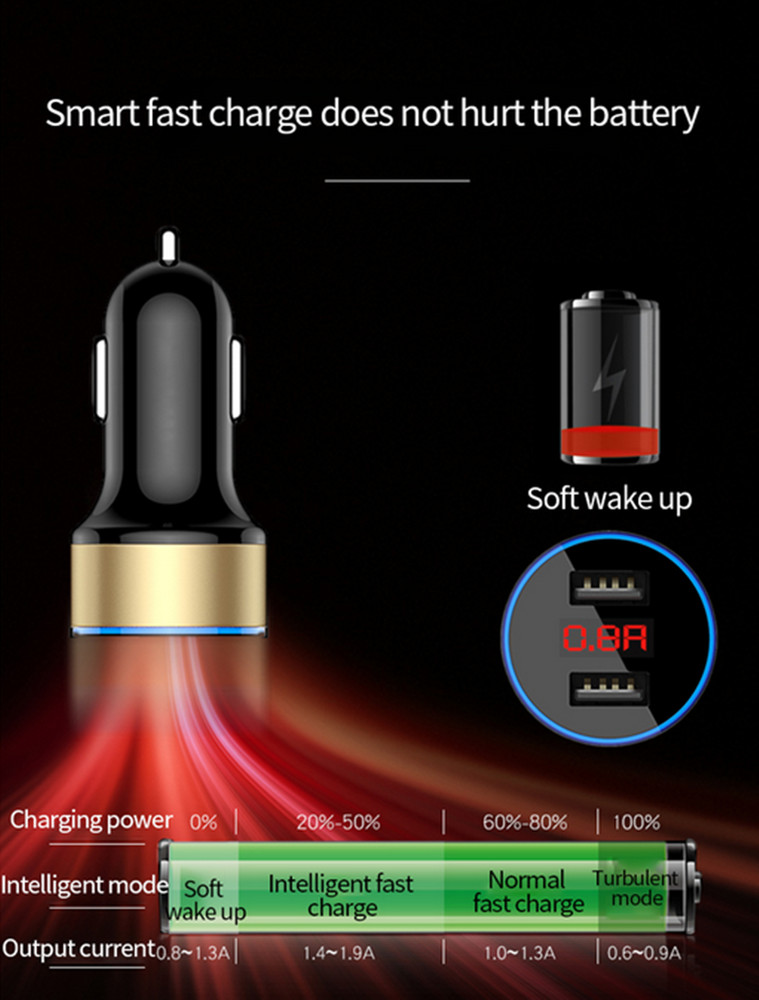 Dual USB Phone Charger Cigarette Lighter LED Digital Display Voltmeter Adapter