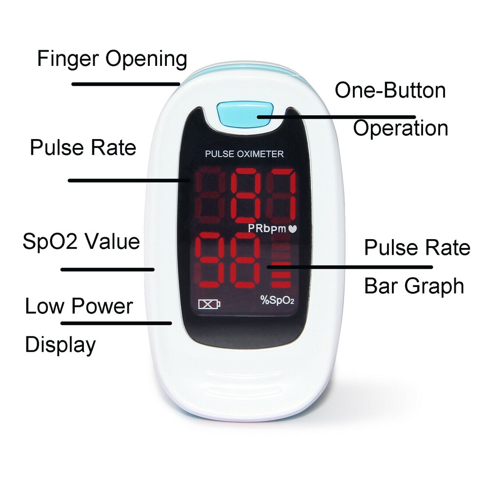 CONTEC 50M Pulse Oxygen,pulse oxmetry,pulse oximeter,blood oxygen saturation,PR