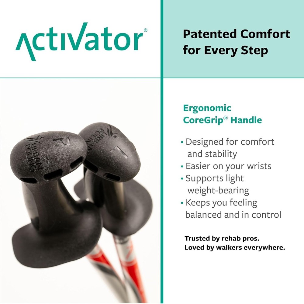 Rehab Walking Poles for Balance & Stability