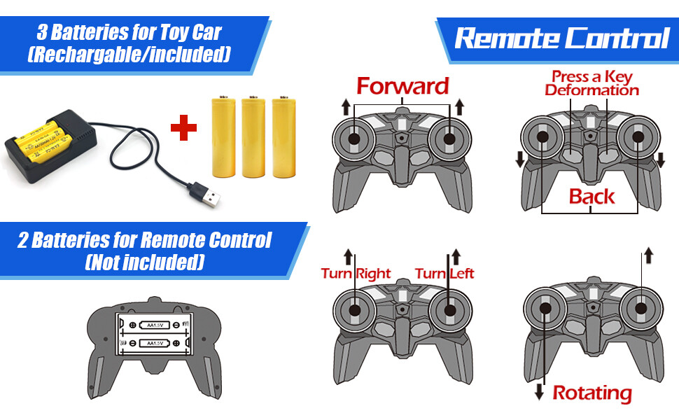 Remote Control Transform Robot Car Toy for Kids with Dazzling Light 360°Rotating