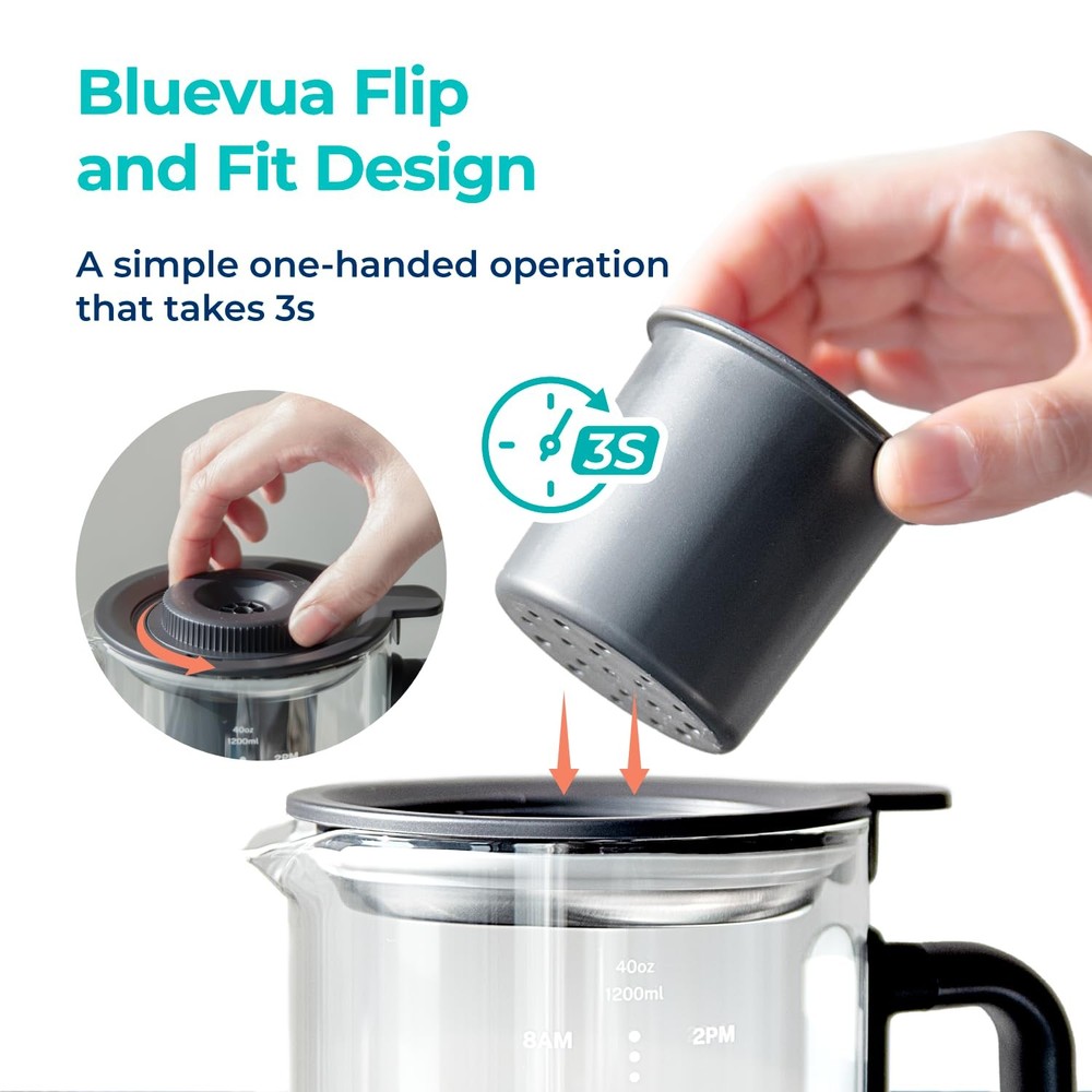 Dual-Pack Remineralization Filters, One-Year Set for RO100ROPOT-LITE, Alkalin...