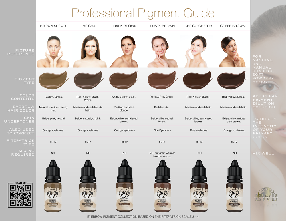 PP Microblading Pigments