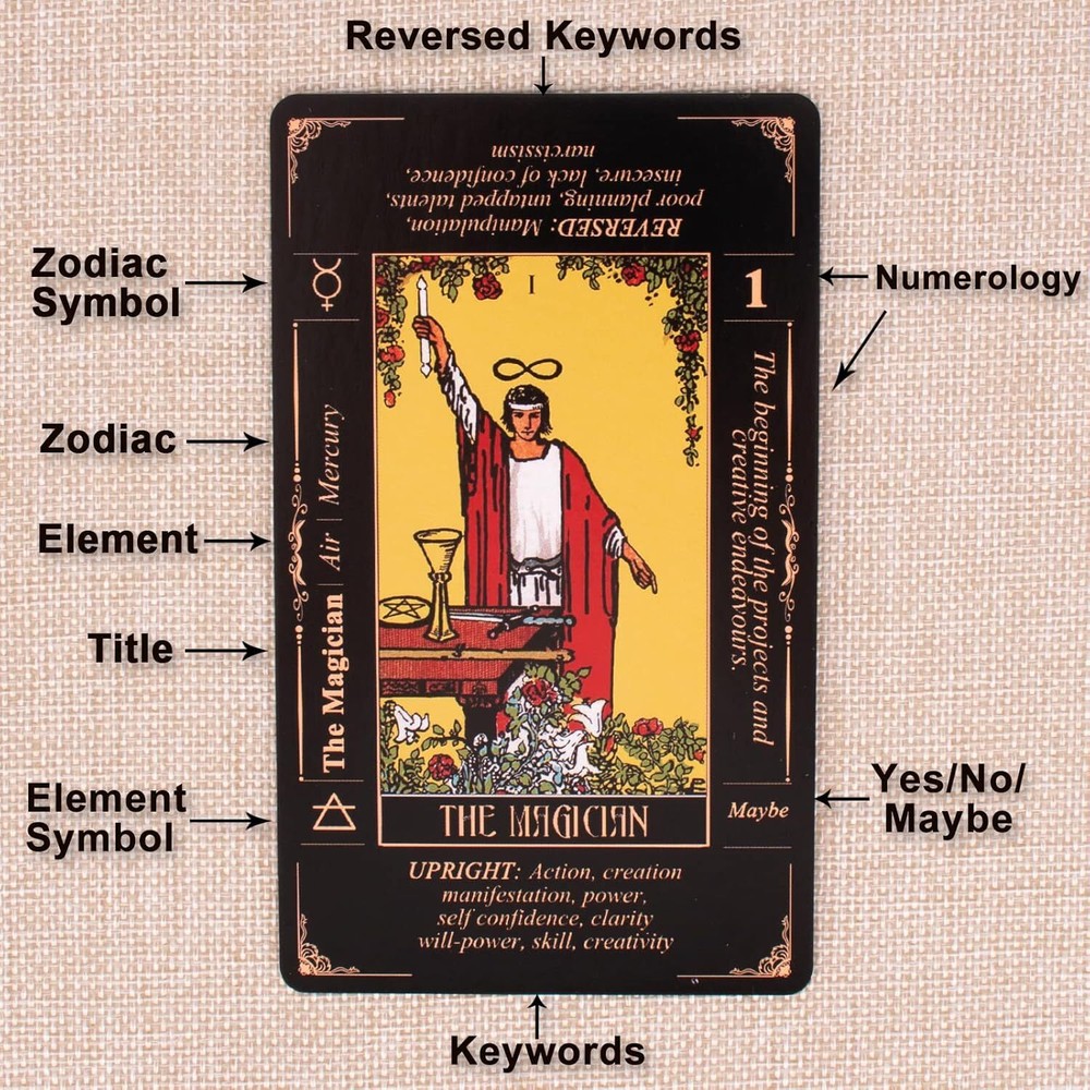 Classic Tarot Deck with Meanings, Guide Book & Pouch
