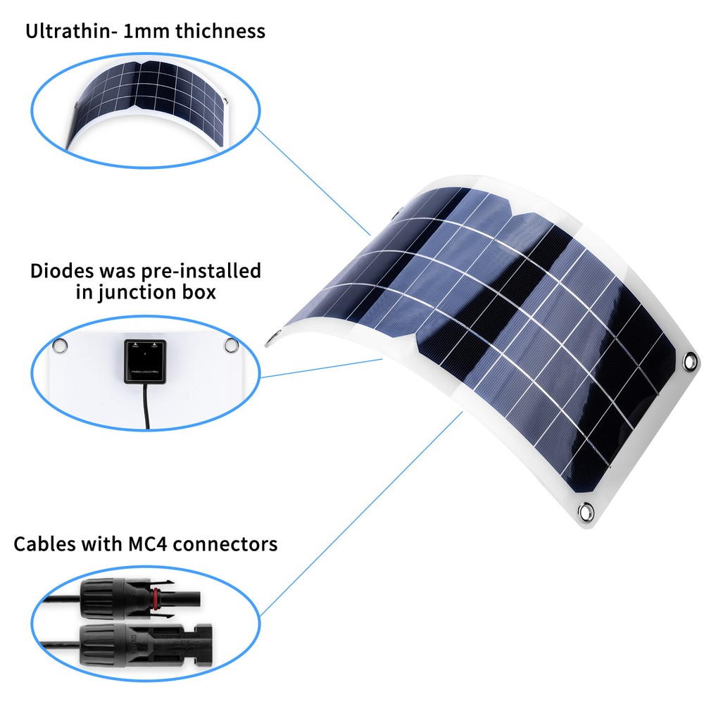 10W 12V Dual USB Solar Panel Battery Charger Kit Car Boat W/Cable & Controller