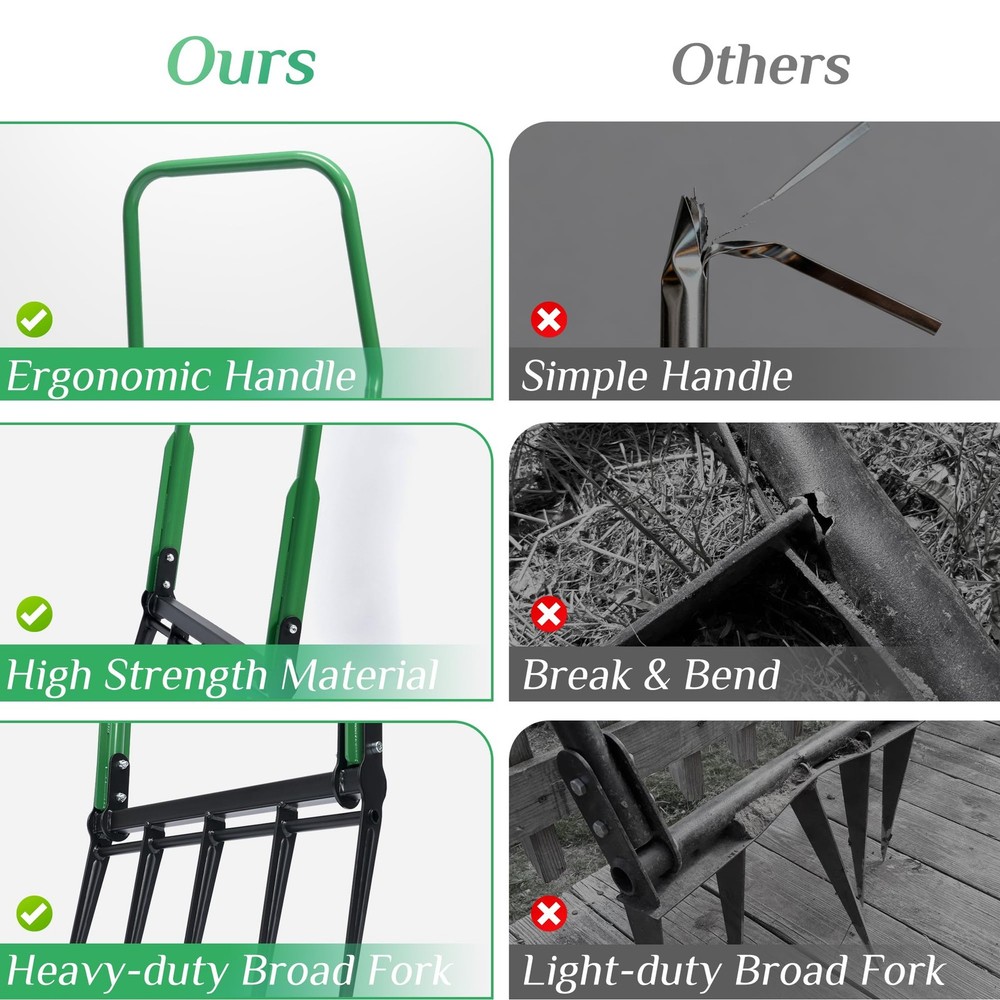 Broad Fork, Heavy Duty 5-Tine Garden Broadfork Hand Tiller, Digging Fork for ...