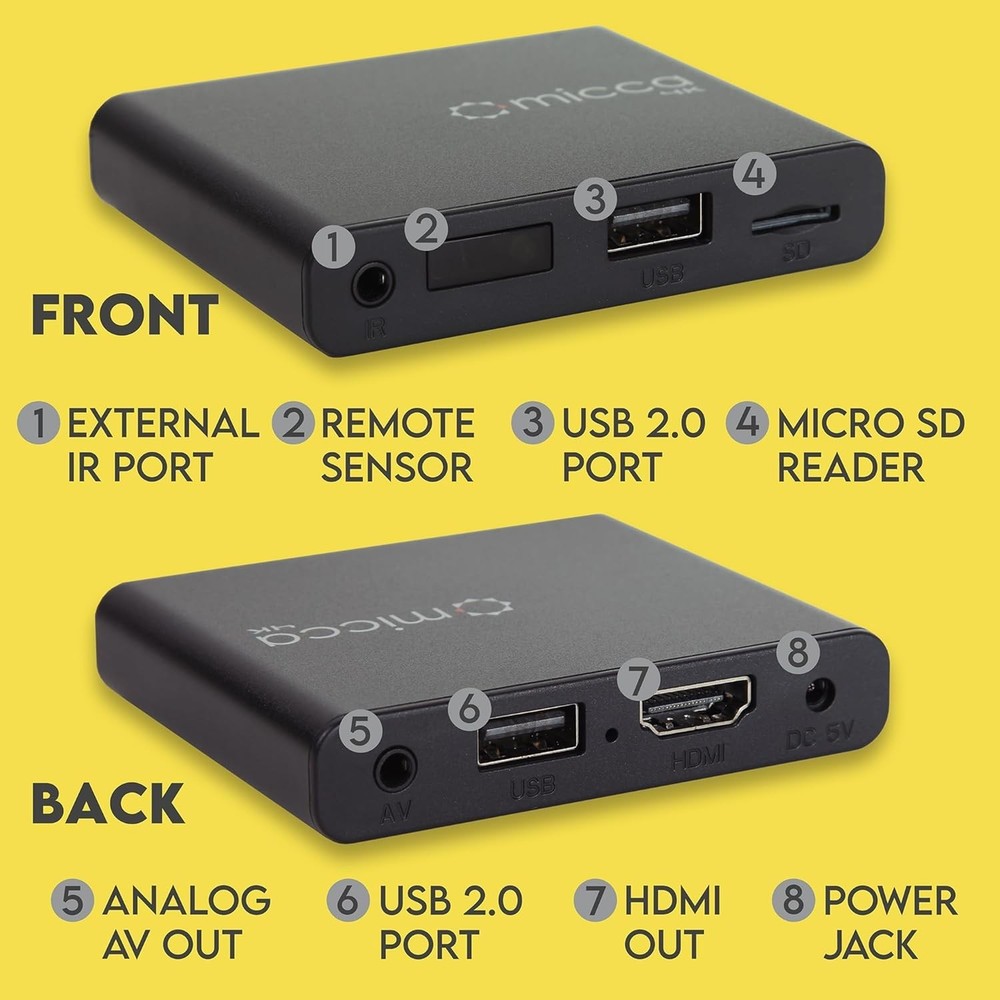 4K Ultra-HD Digital Player for USB & MicroSD