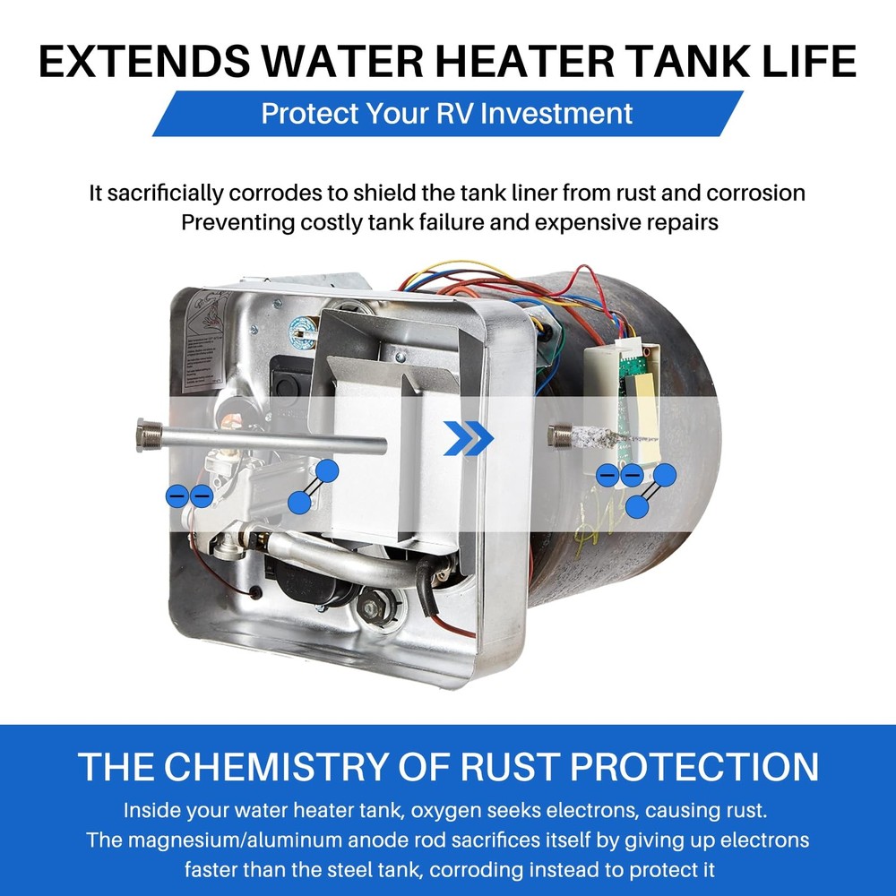 RV Water Heater Magnesium Anode Rods 9.25" x 3/4" NPT 2Pack for Suburban