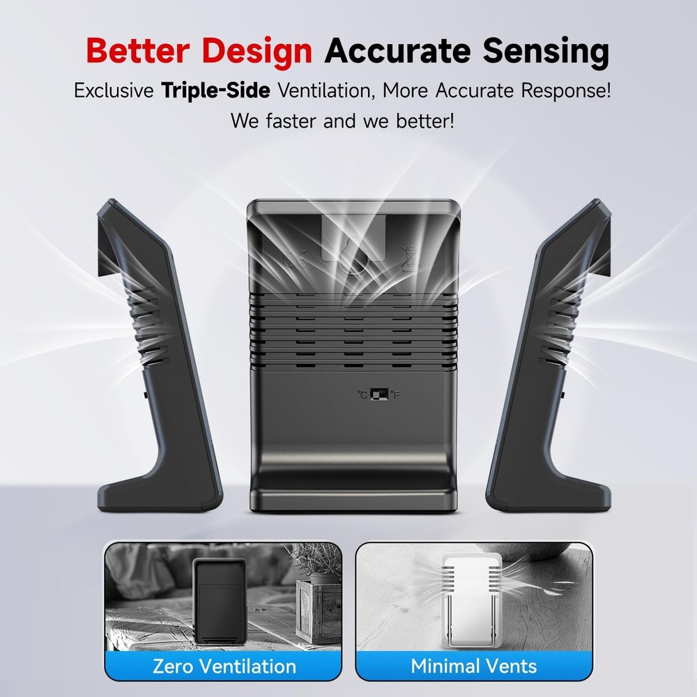 Effortless Climate Control: Solar-Powered Indoor Humidity Meter with