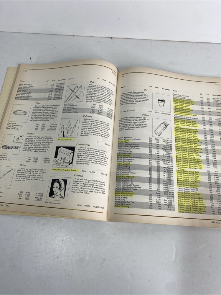 D&D 2nd Dungeons & Dragons Magic Encyclopedia Volume Two - 9421 - 1993 Book AD&D