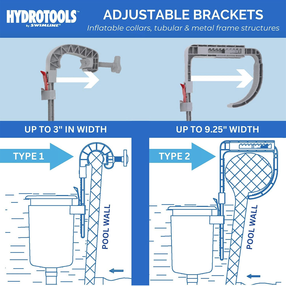 HydroTools™ by Swimline® Skimmer Adjustable Wall Mounted
